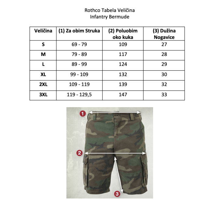 infanty size chart