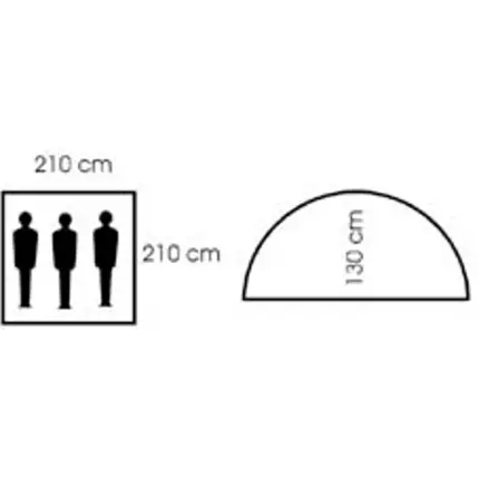 sator 32103B 2